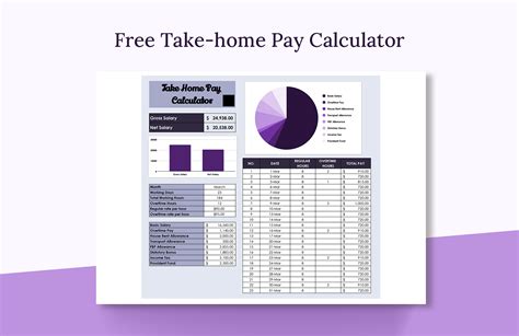 New Jersey Paycheck Calculator: Estimate Your Take-Home Pay