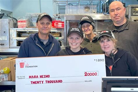 KFC Foundation Scholarship: Empowering Aspiring Students