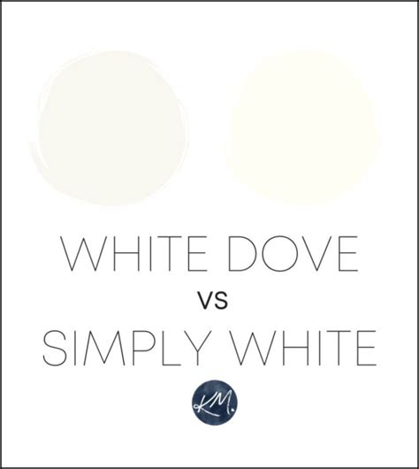 Benjamin Moore Cloud White vs. White Dove: A Comprehensive Comparison