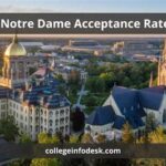 Notre Dame Acceptance Rate Out of State: A Comprehensive Guide for Aspiring Students