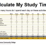 How Many Hours A Week Does A Student Work?