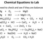 Initial Rate Equation: Unlocking the Mystery of Chemical Reactions