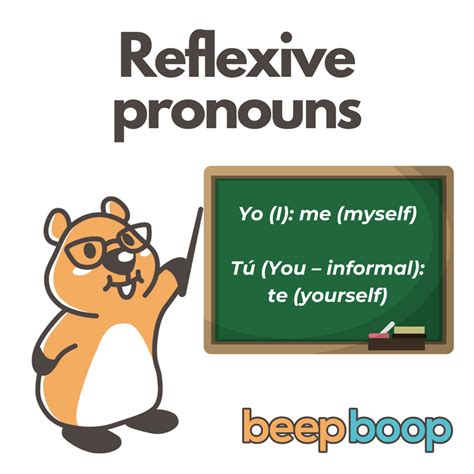 Learn More in Spanish: A Comprehensive Guide