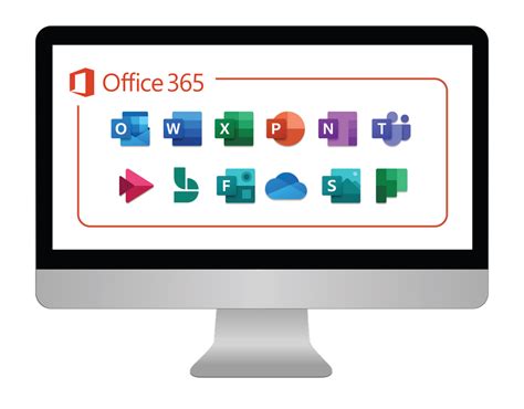 Northeastern Office 365: Empowering Students, Faculty, and Staff with a Comprehensive Productivity Suite