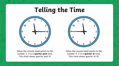 What Does a Quarter After Mean?