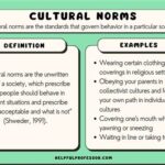 Cultural Norms Definition AP Psychology