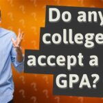 Colleges That Accept 2.3 GPA: Here Are a Few to Consider