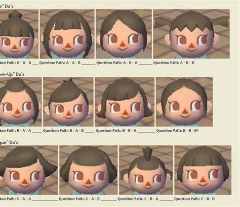 City Folk Hair Guide: Tips and Tricks for Surviving the Urban Jungle