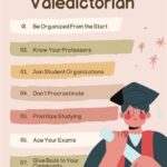 The Essential Requirements for Valedictorian