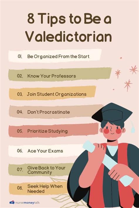 The Essential Requirements for Valedictorian