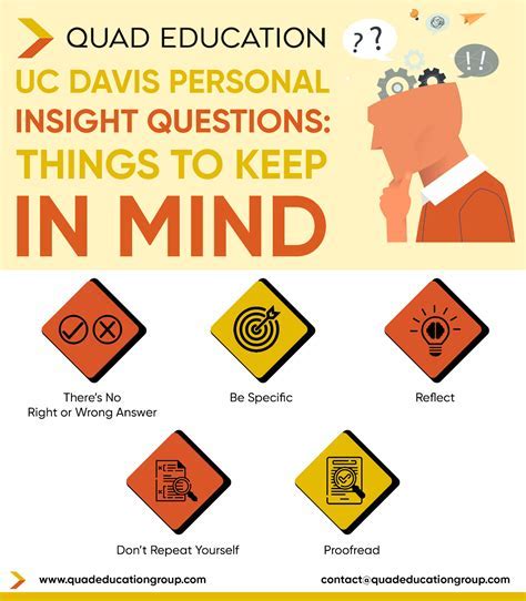 MyDegree UC Davis: Your Gateway to Academic Success MyDegree UC Davis: A Comprehensive Guide to Student Success Common Mistakes to Avoid with MyDegree UC Davis Frequently Asked Questions (FAQs) about MyDegree UC Davis