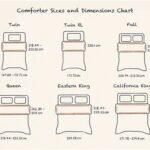 Bedspreads Twin Size Bed: A Comprehensive Guide to Finding the Perfect Fit