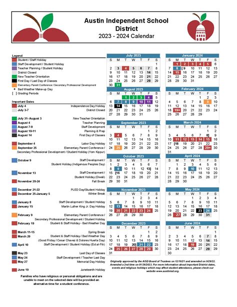 PA Schools in Austin, Texas: A Comprehensive Guide to Excellence Additional Resources
