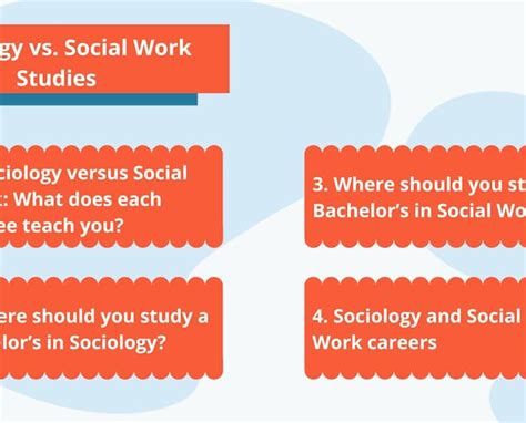 Sociology versus Social Work: Unraveling the Interplay of Theory and Practice Common Ground: Shared Foundations Mutual Enrichment: Benefits of Collaboration Converging Paths: New Frontiers