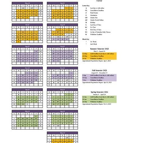 Wichita State University Refund Schedule: A Comprehensive Guide