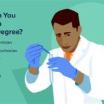 Biology Degree Jobs: A Gateway to a Multifaceted Career