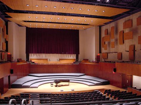 Andrews University Howard Performing Arts Center: A Haven for the Performing Arts Key Performance Indicators and Metrics Applications for Future Innovation Useful Tables