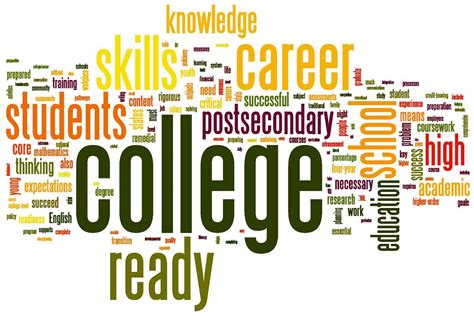 Test for College Seniors: Assessing Readiness and Success in the Post-Graduate World