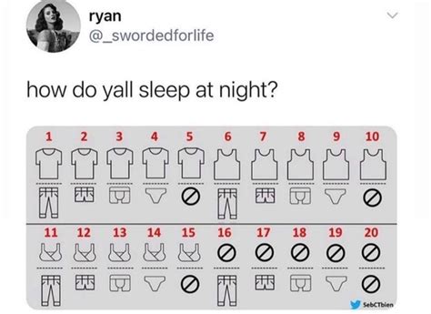 What Do You Wear to Bed?