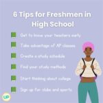 When Does Freshman Year Start in High School?