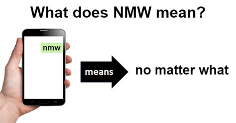 What Does NMW Mean in Texting?