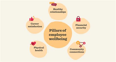 Berkeley IT: Pioneering Flexible Work Agreements for Enhanced Productivity and Employee Well-being