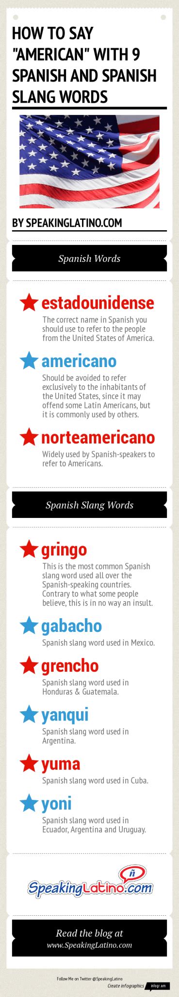 How to Say “American” in Spanish
