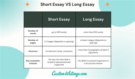 How Long Should Short Essay Answers Be?