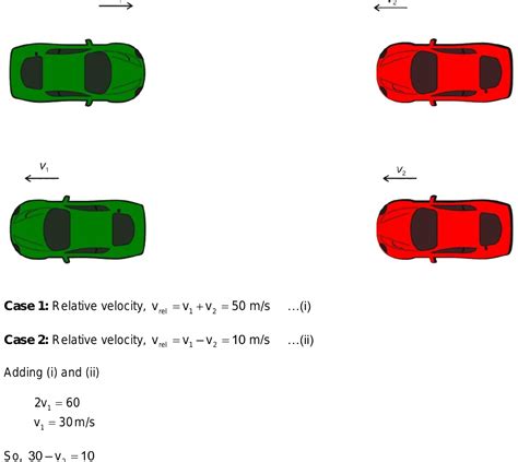 Bringing Two Cars to Move in UF: A Comprehensive Guide