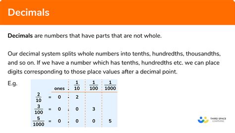 What Is the Decimal for 4/3?