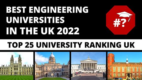 Engineering Universities Ranking: A Guide to Choosing the Best Program