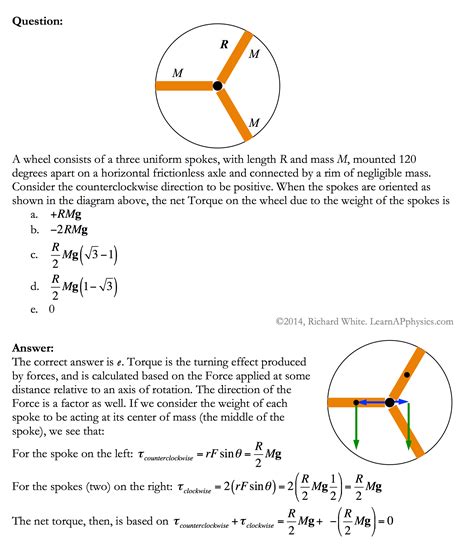 Circular Motion in AP Physics 1: A Comprehensive Guide