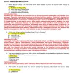 Prof Ed Test: A Comprehensive Guide to Professional Teacher Education Exam Understanding the Prof Ed Test Format Key Concepts and Key Technical Terms Interesting Fact Tables FAQs