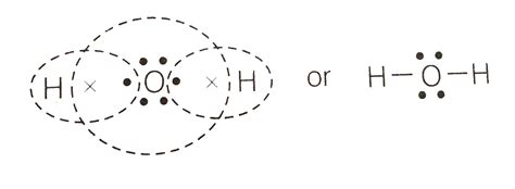 Lewis Dot Diagram for Water: Unveiling the Structure of the Essential Molecule of Life