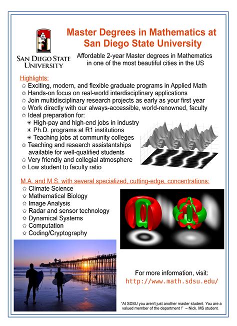 Math Minor at UC San Diego: A Gateway to Diverse Career Paths