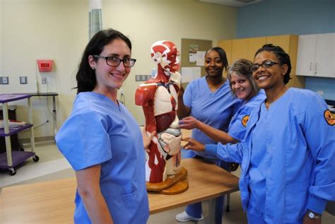 Black Hawk College Nursing Program: A Gateway to Success in Nursing Program Overview Curriculum Highlights Clinical Experiences Research Opportunities Outcomes and Employment Why Black Hawk College? Statistics and Facts FAQs Conclusion