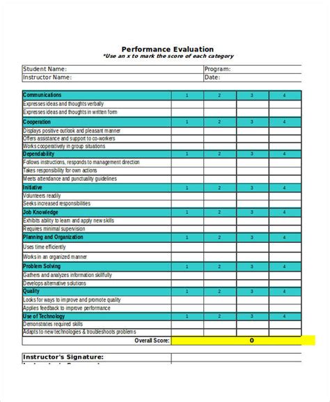 June SAT Reactions: A Comprehensive Analysis of Student Feedback and Performance