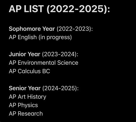 How Many APs Should I Take Senior Year?