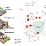 Gatech Free Parking: A Comprehensive Guide to Finding Free Parking on Campus