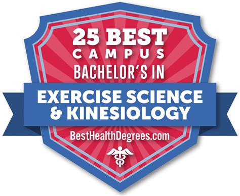 Top Kinesiology Universities