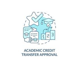 UVA Transfer Credit: A Comprehensive Guide for Seamless Transitions