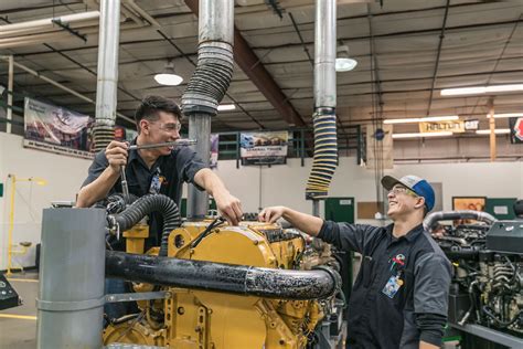 Wyotech Fremont: Excellence in Automotive and Diesel Training Additional Insights Tables