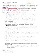 AP Government Unit 1 Review: Foundational Principles for American Governance