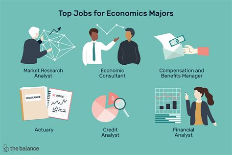Entry Level Jobs for Economics Majors: Launching Your Career in Economics