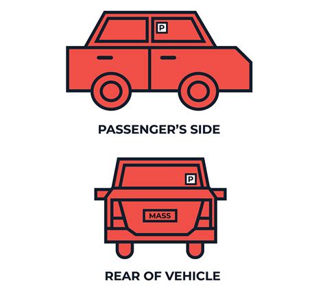 Resident Parking Permit Boston: How to Secure Your Spot and Avoid Parking Hassles