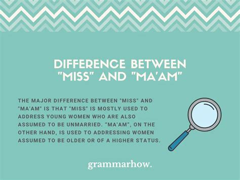 Miss vs. Ma’am: A Guide to Addressing Women Respectfully