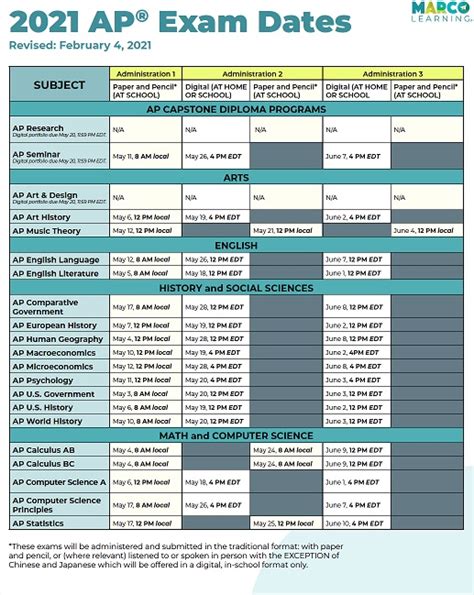 AP CSP Exam Date 2024