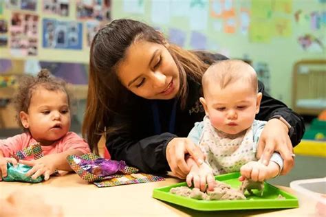 Fitzsimons Early Learning Center: Nurturing Young Minds and Fostering Holistic Development