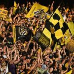 Richmond Football Message Board: The Ultimate Hub for Tigers Fans