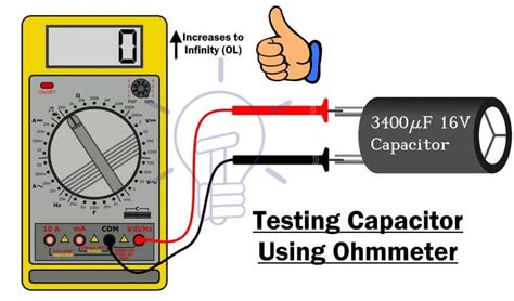 Continuity Test for Kids: A Fun and Educational Way to Learn About Electricity